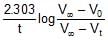 JEE Advanced (Subjective Type Questions): Chemical Kinetics | Chapter-wise Tests for JEE Main & Advanced